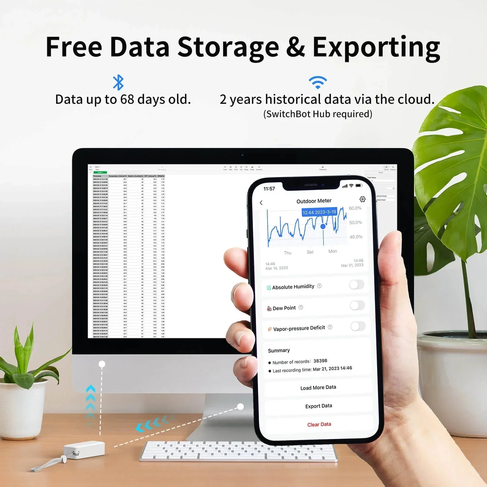 Outdoor Meter Kit - Image 7