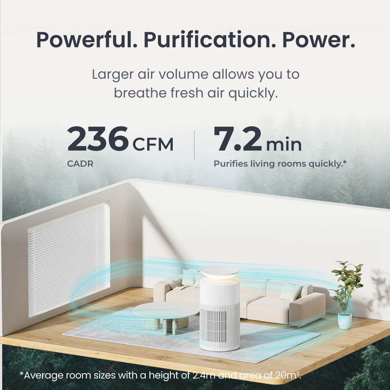 SwitchBot Air Purifier - Image 3