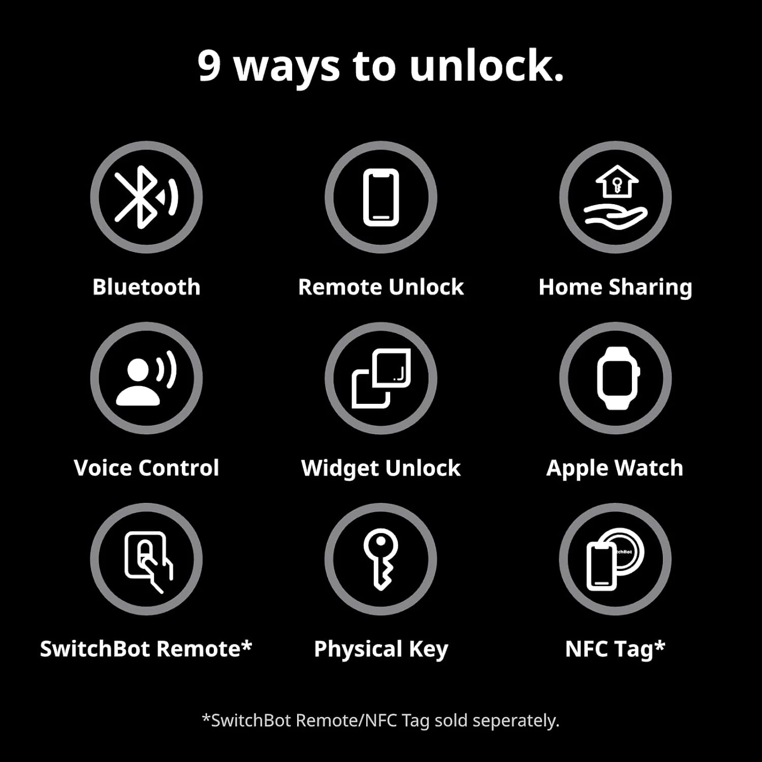 SwitchBot Lock Pro - Image 8