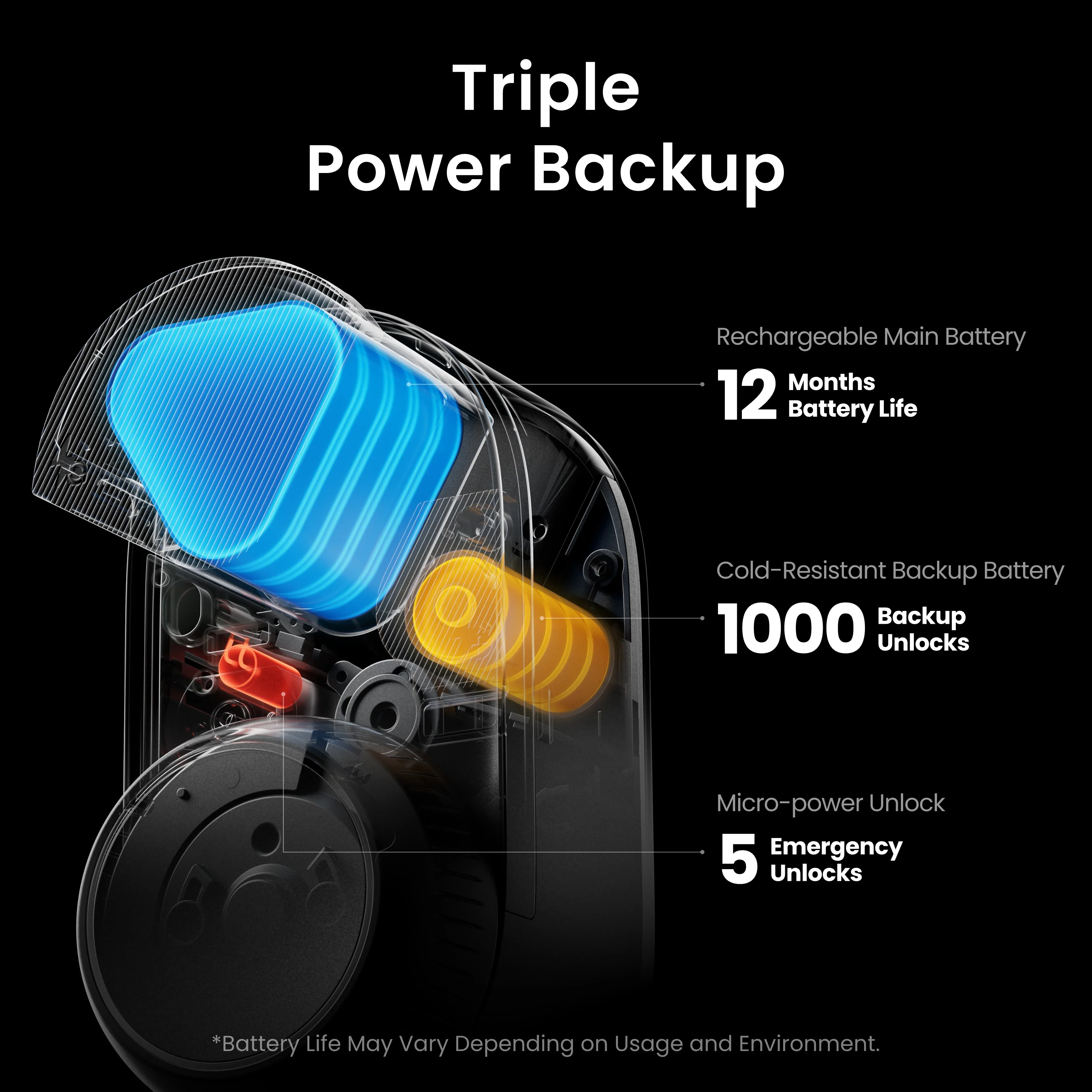 SwitchBot Lock Ultra Vision Combo - Image 5