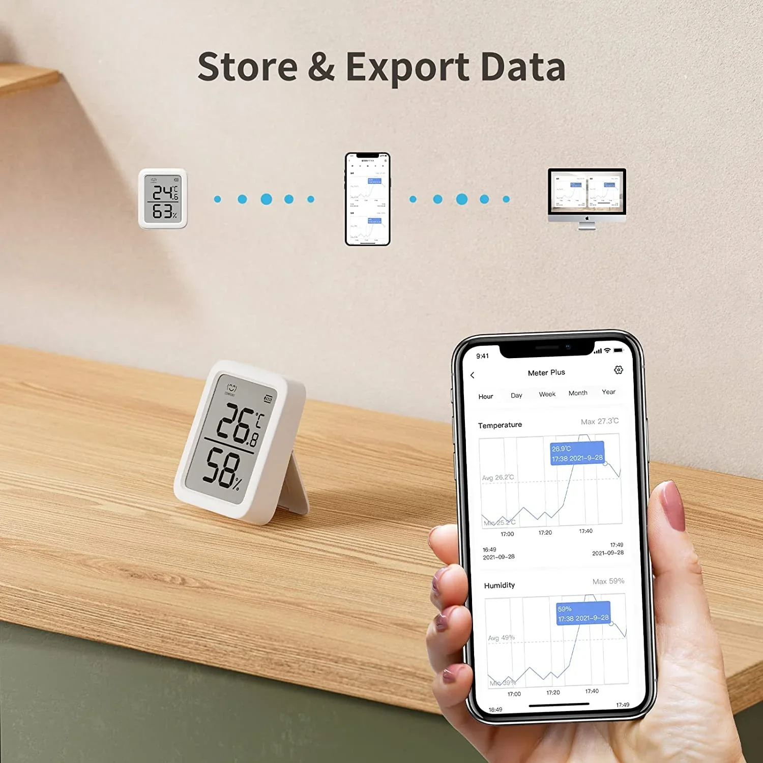 SwitchBot Meter Plus Combo - Image 5