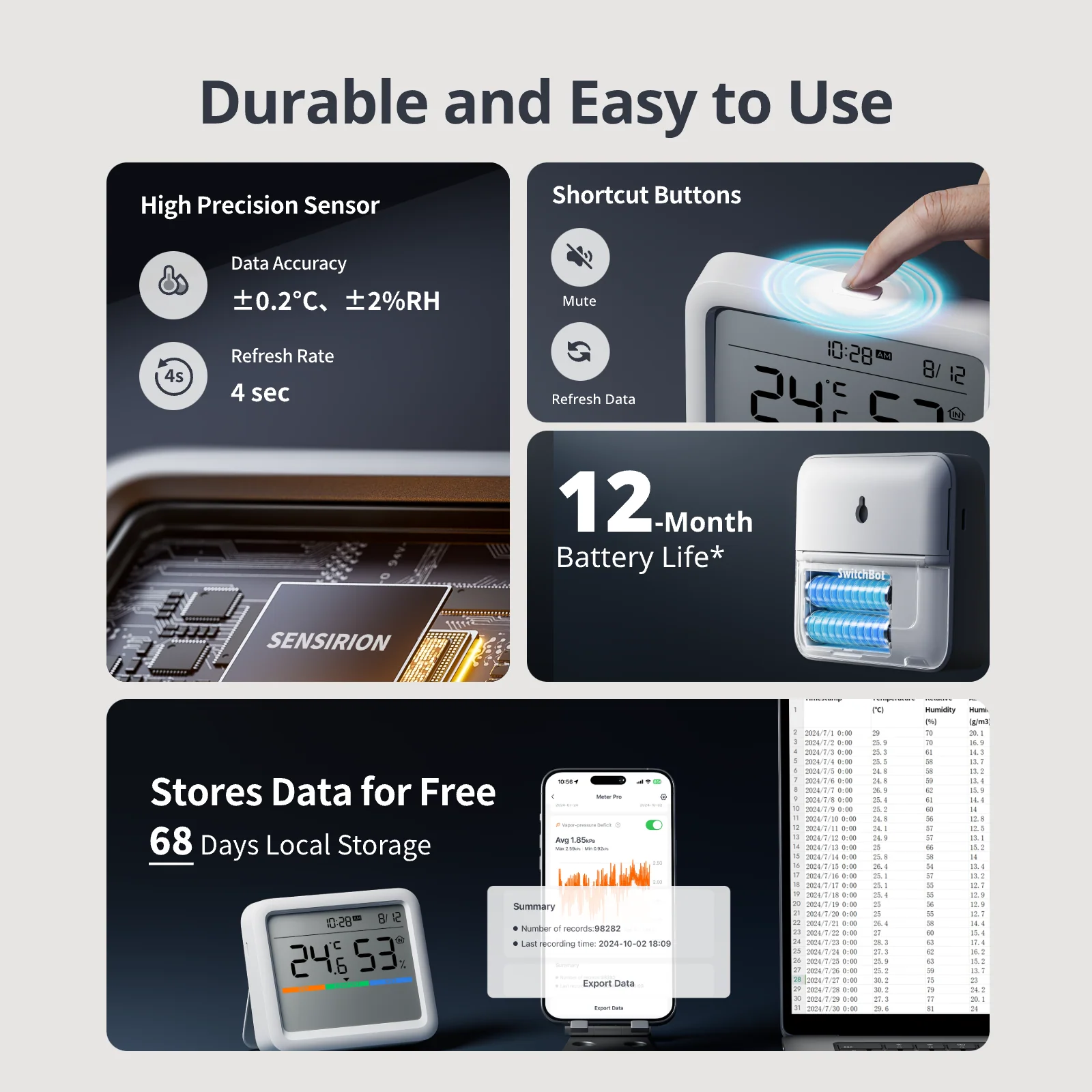 SwitchBot Meter Pro - Image 6