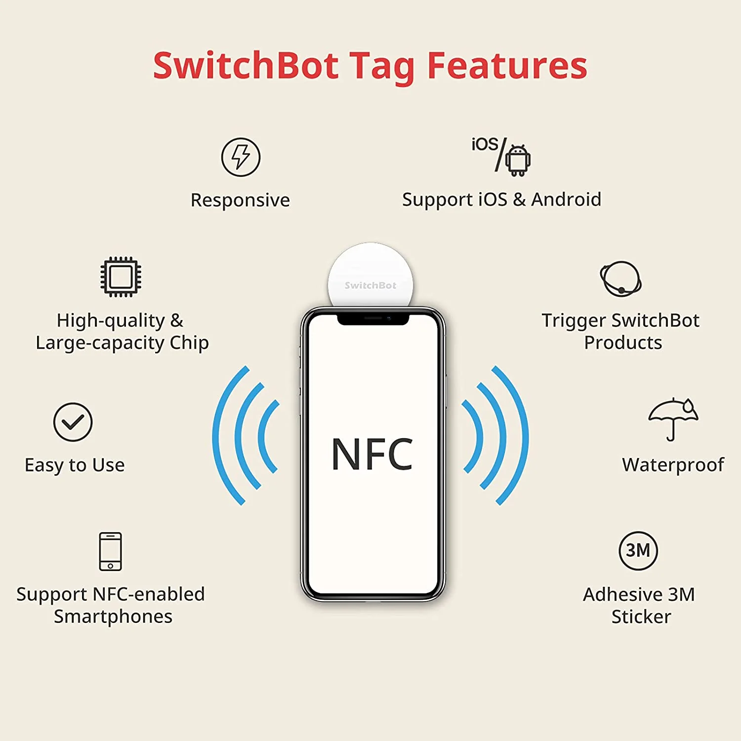 SwitchBot Tag - Image 3