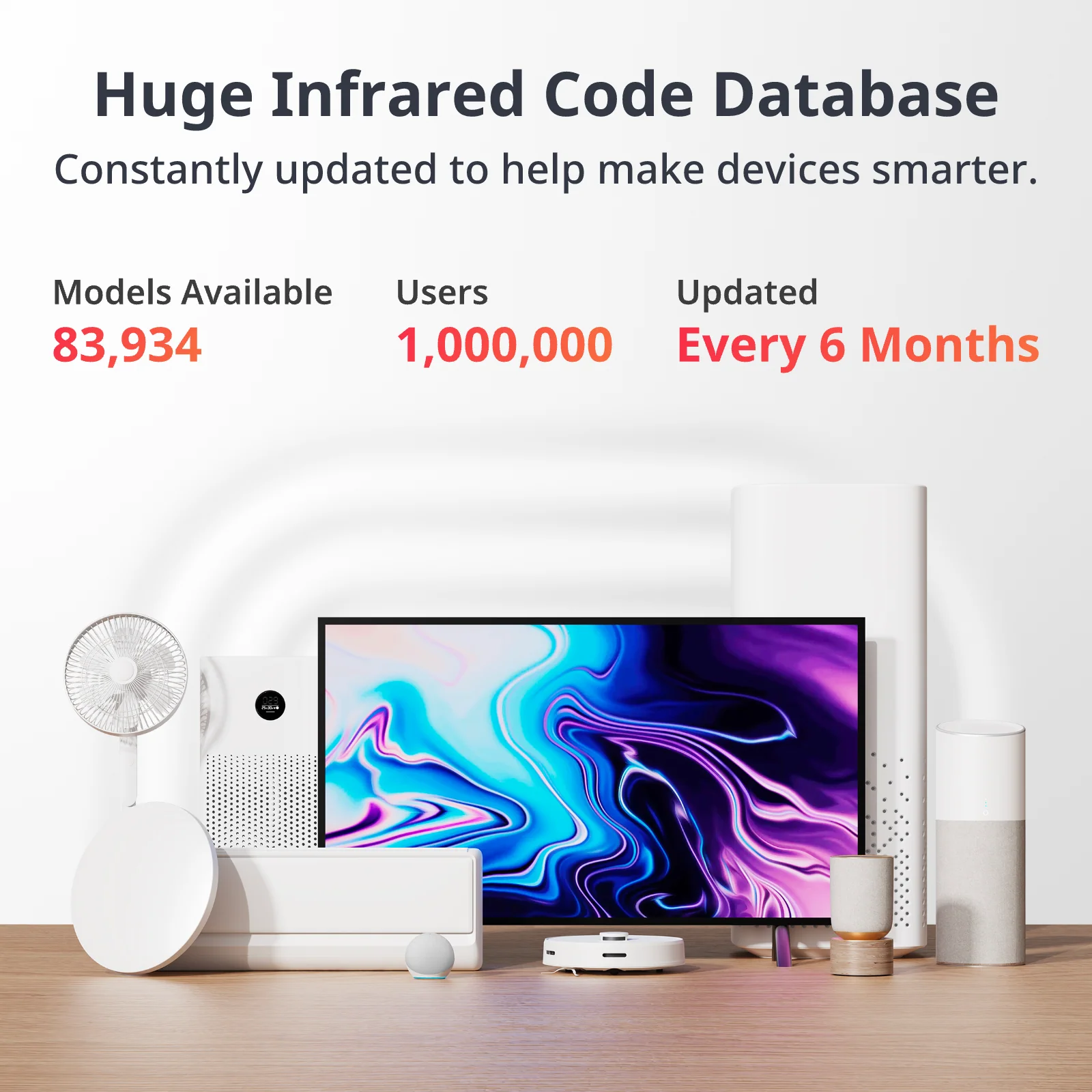 SwitchBot Universal Remote - Image 5