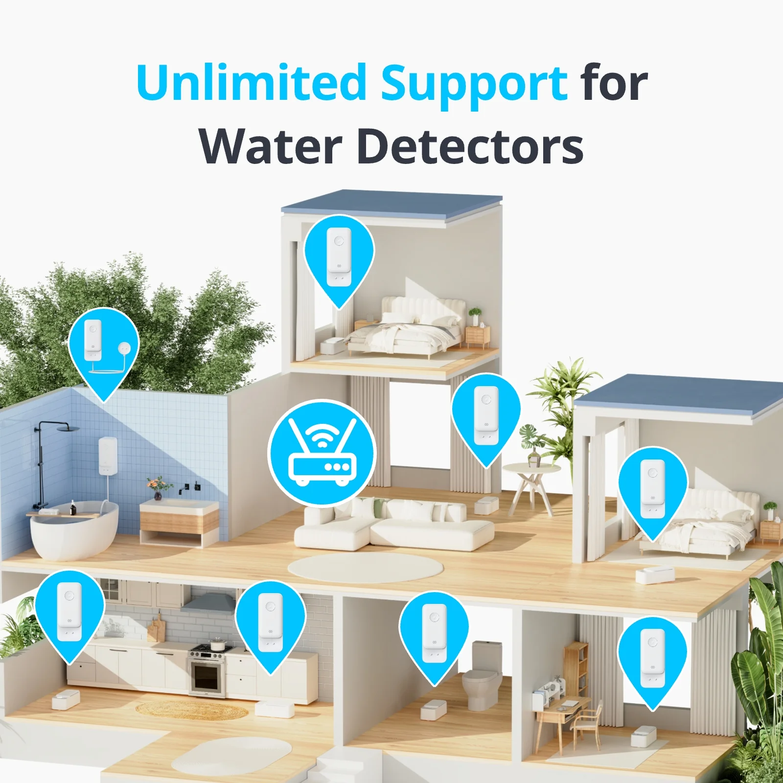 SwitchBot Water Leak Detector - Image 8